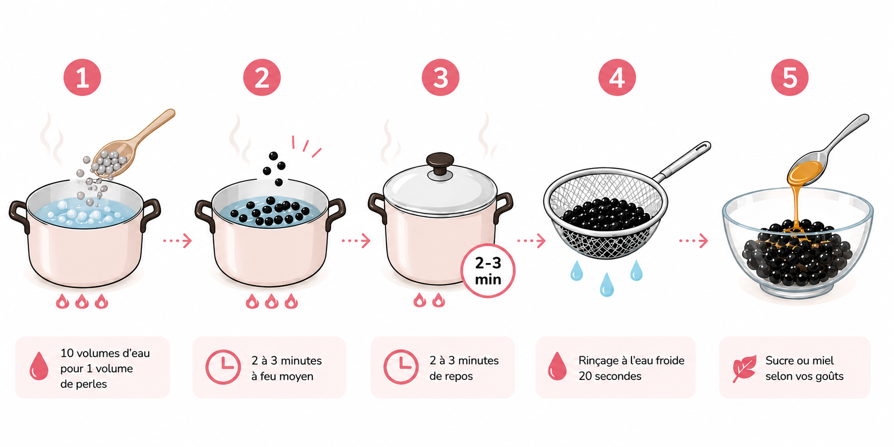 Cuisson des perles de tapioca